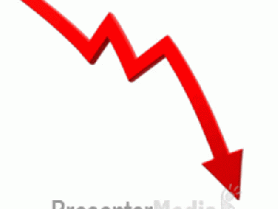 Investing, Resist: US stock indices in confirmed sell&nbsp;signal